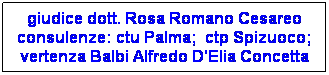 Casella di testo: giudice dott. Rosa Romano Cesareo consulenze: ctu Palma;  ctp Spizuoco; vertenza Balbi Alfredo D'Elia Concetta
 
