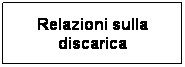 Casella di testo: Relazioni sulla discarica
