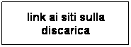Casella di testo: link ai siti sulla discarica
